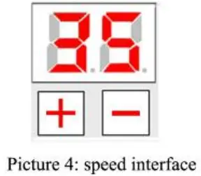 Parameter Adjustment