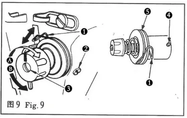 Thread Take Up Spring