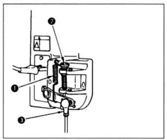 Pedal Pressure and Pedal Stroke