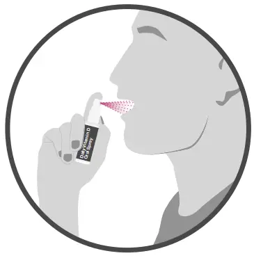 How intra-oral spray
technology works