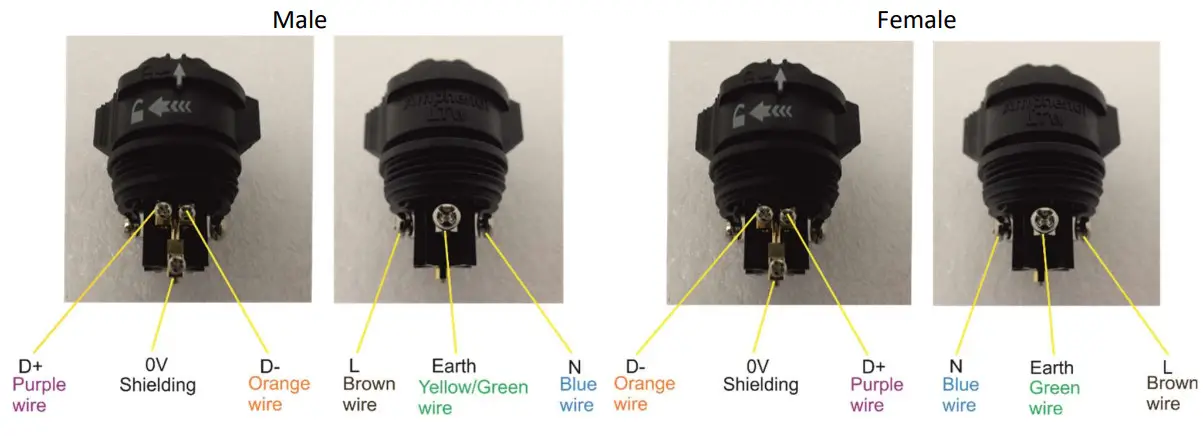Anolis Eminere 2 Wireless DMX LED Light - fig10