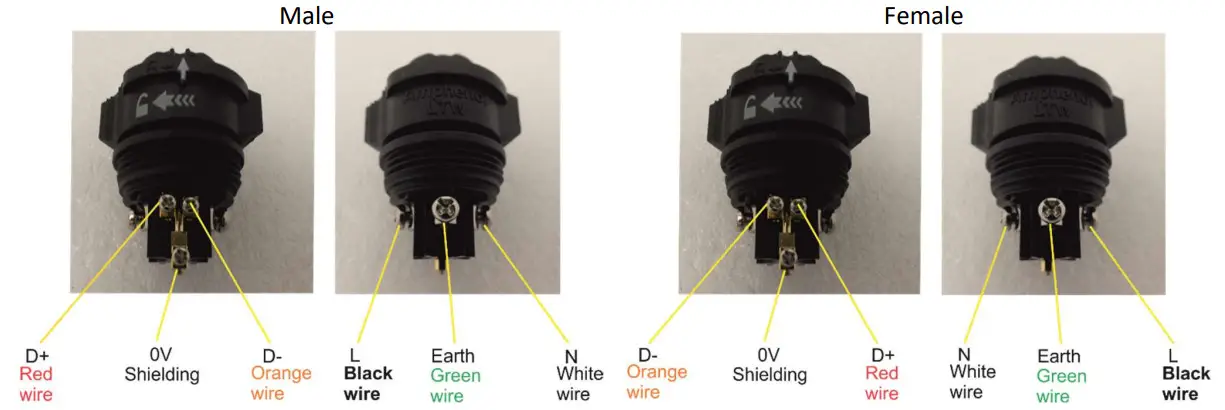 Anolis Eminere 2 Wireless DMX LED Light - fig11