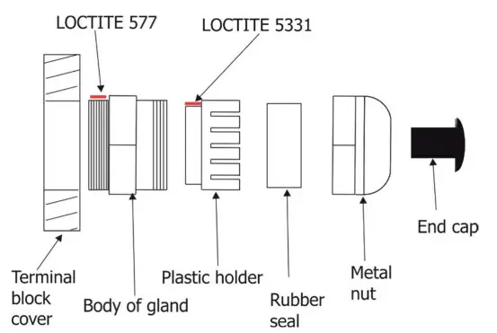 Anolis Eminere 2 Wireless DMX LED Light - fig5