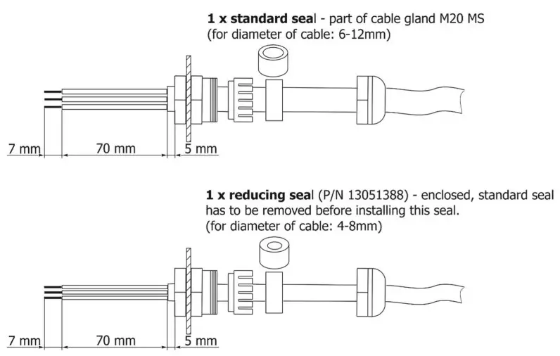 Anolis Eminere 2 Wireless DMX LED Light - fig6