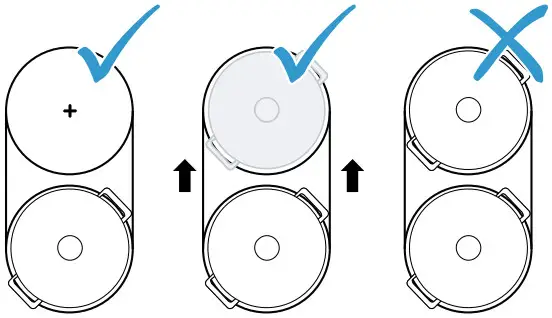 BOSCH PVJ F Series Induction Hob - Positioning