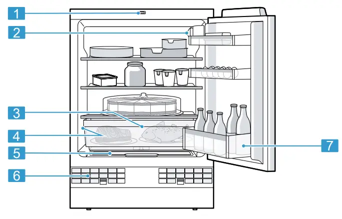 BOSCH-KUR-Refrigerator-fig1