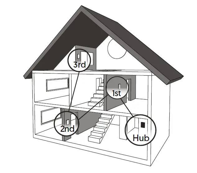 sinope RM3500ZB-Smart-Water-Heater-Controller-FIG- (11)