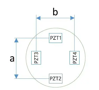 COREMORROW-S34-T2S-KY-Tilt-Platform-FIG-3