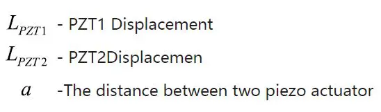 COREMORROW-S34-T2S-KY-Tilt-Platform-FIG-5