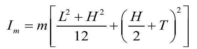 COREMORROW-S34-T2S-KY-Tilt-Platform-FIG-8