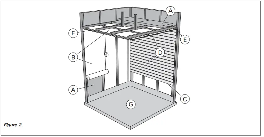 HARVIA-PC100E-135E-Electric-Sauna-Heater-FIG2