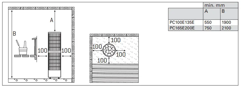 HARVIA-PC100E-135E-Electric-Sauna-Heater-FIG4