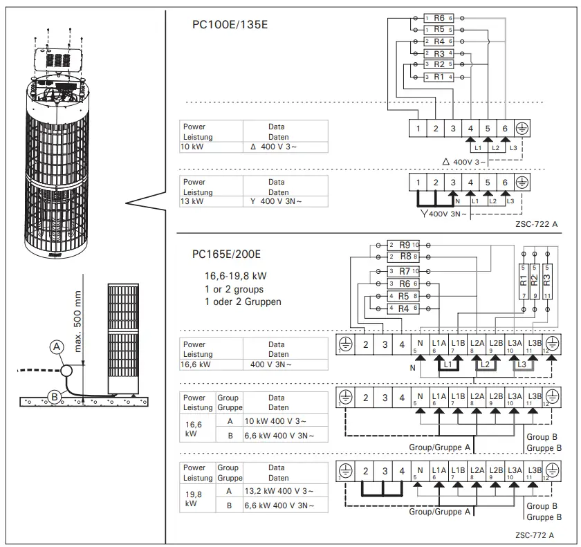 HARVIA-PC100E-135E-Electric-Sauna-Heater-FIG5