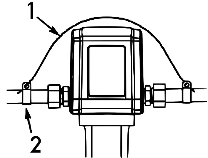 naturewater 52365 Automatic Sediment Filter - About the earth cable