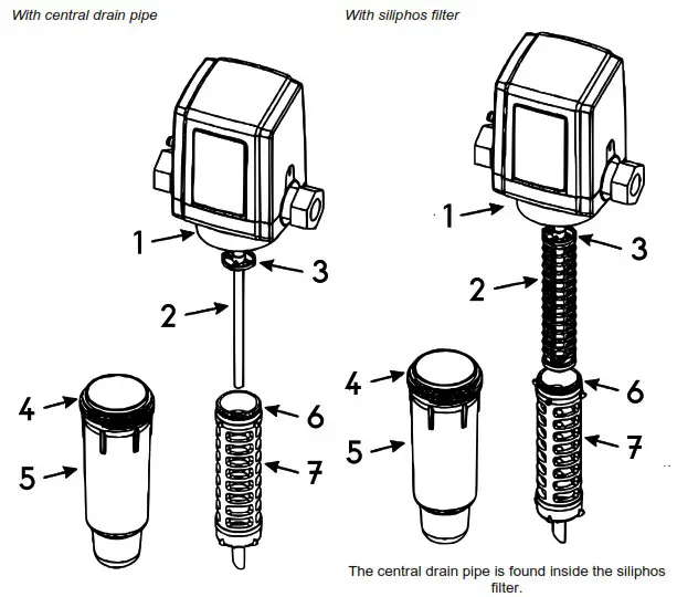 naturewater 52365 Automatic Sediment Filter - Replacing the siliphos filter 2