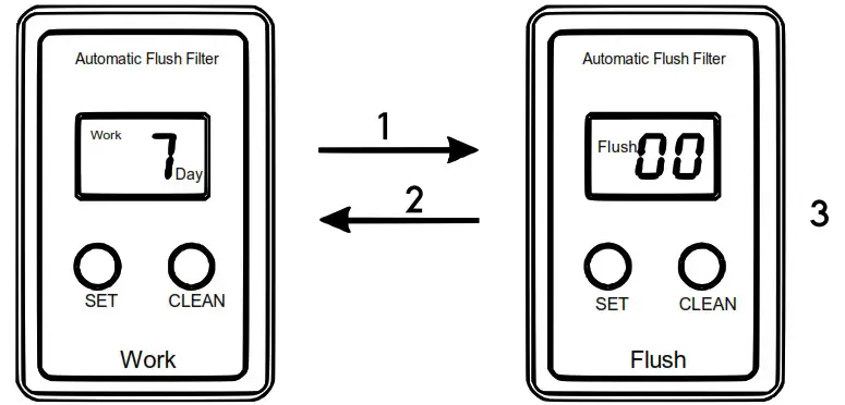 naturewater 52365 Automatic Sediment Filter - Setting the electronic control 1