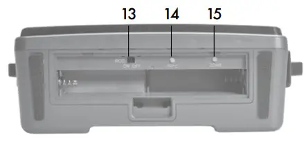 AcuRite 13024 Atomic Dual Alarm Clock -BOTTOM OF CLOCK