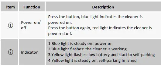 WYBOT WY100Pro Robotic Pool Cleaner-11