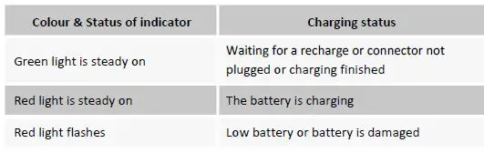 WYBOT WY100Pro Robotic Pool Cleaner-12