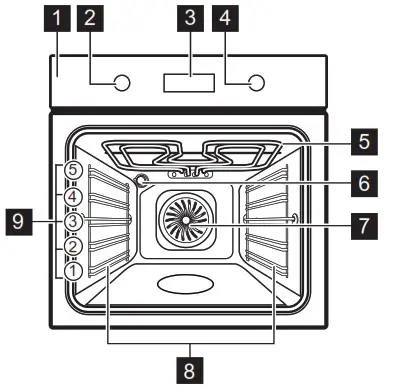 Electrolux CKP806X1 Oven - overview