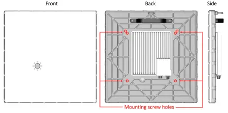alphawave-EA-XRN-9400-series-Radar-Sensor-FIG2