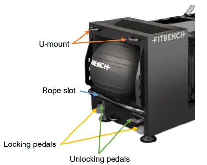 FITBENCH-FB-06-One-FIG-3