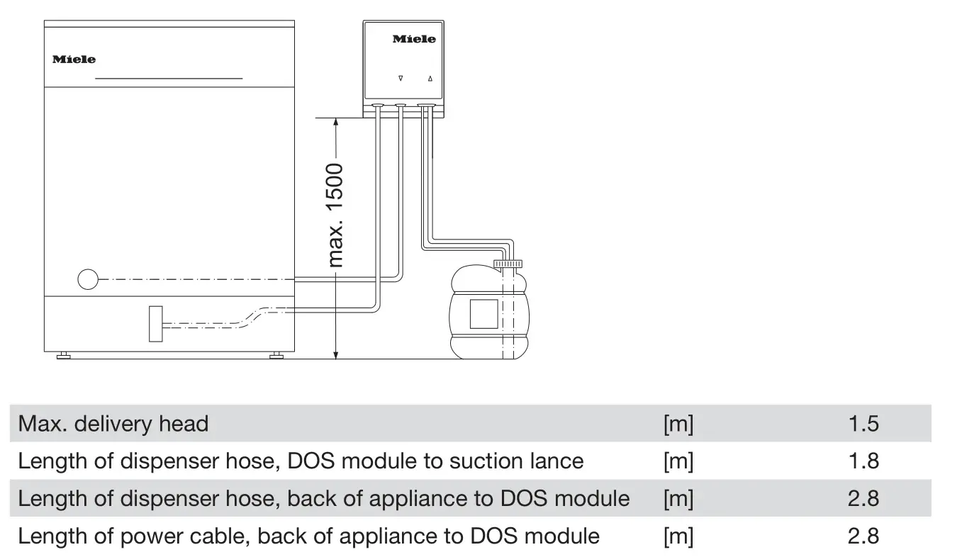 Miele PFD 100 SmartBiz Free-Standing Dishwasher - External dispensing