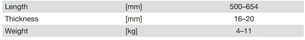 Miele PFD 100 SmartBiz Free-Standing Dishwasher - Front panel dimensions PFD 101 i