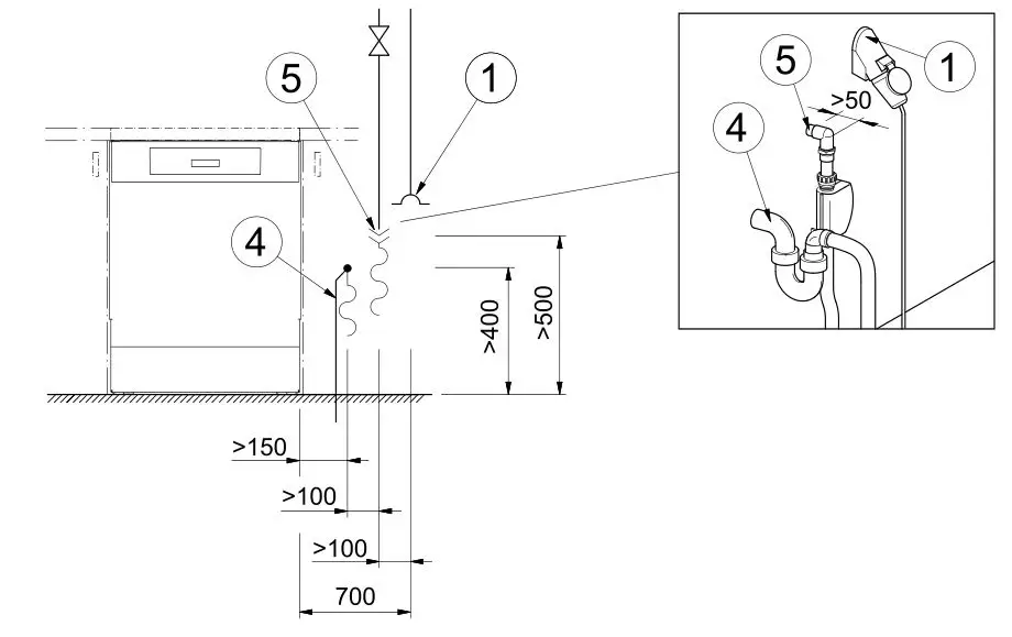 Miele PFD 100 SmartBiz Free-Standing Dishwasher - On-site connections