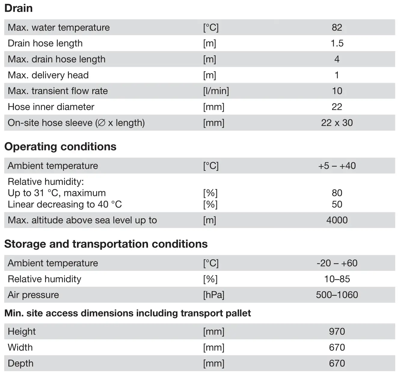Miele PFD 100 SmartBiz Free-Standing Dishwasher - Technical data 3