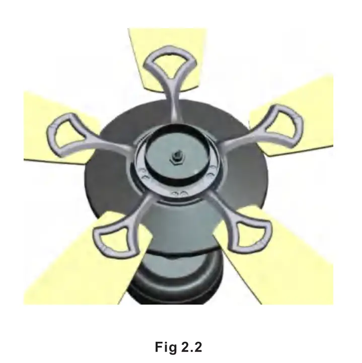 Installing the Prepared Blade Arms