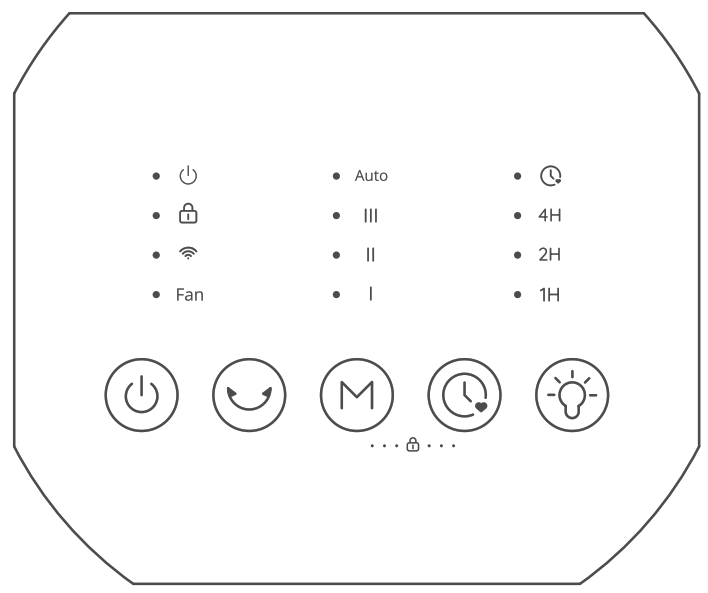 Govee H7131 Smart Heater - 2