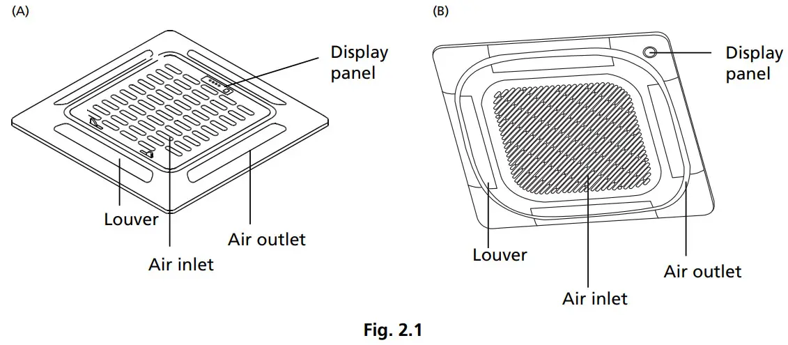 inventor LV6CI-12WiFiR, LV6CI-18WiFiR Air Conditioning System Cassette Type - Figure 1