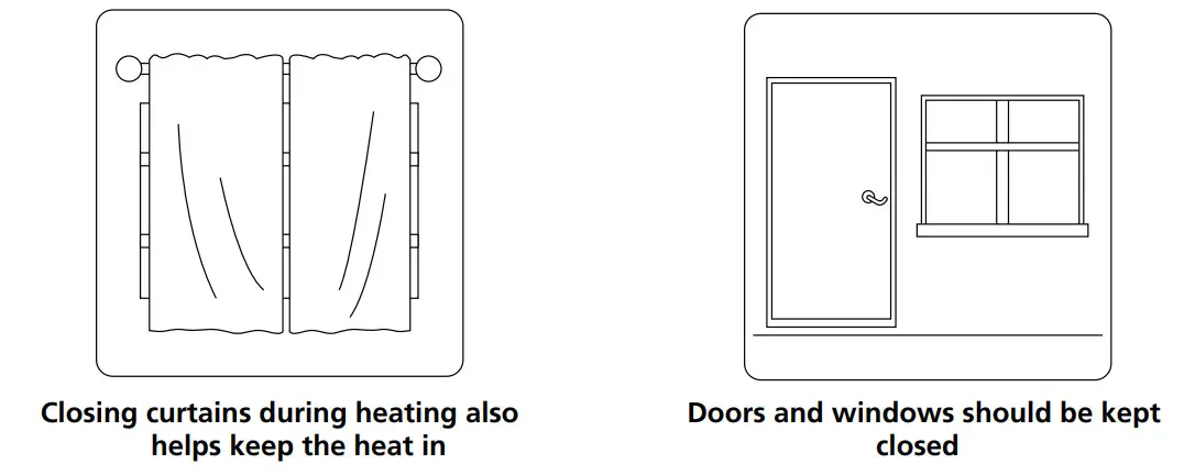 inventor LV6CI-12WiFiR, LV6CI-18WiFiR Air Conditioning System Cassette Type - Figure 2