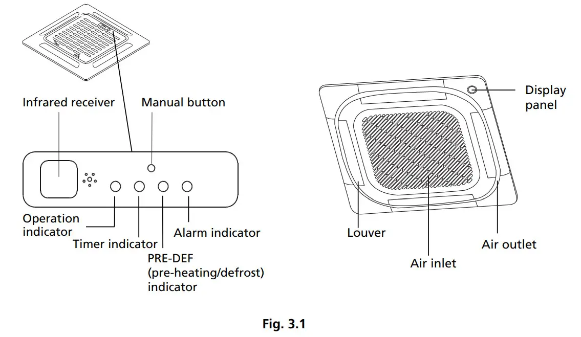 inventor LV6CI-12WiFiR, LV6CI-18WiFiR Air Conditioning System Cassette Type - Figure 3