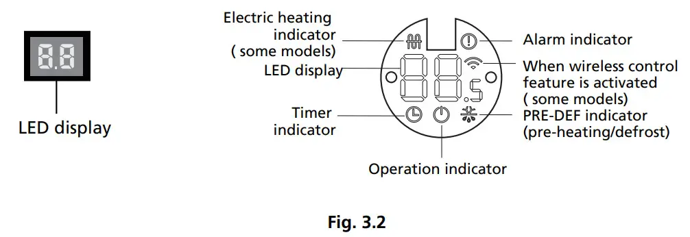 inventor LV6CI-12WiFiR, LV6CI-18WiFiR Air Conditioning System Cassette Type - Figure 4