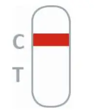 nal von minden 351006N-05 Nadal D-Dimer Test - Figure 3