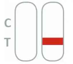 nal von minden 351006N-05 Nadal D-Dimer Test - Figure 4