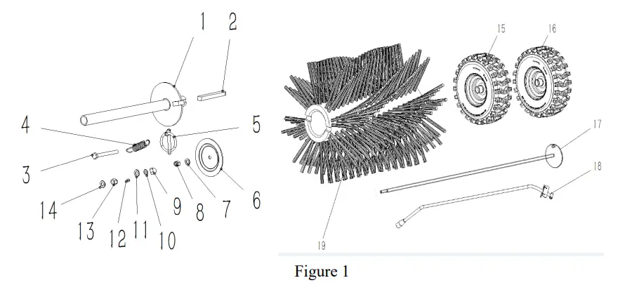 TOPMAQ GS70100 Motorized Sweeper-fig2