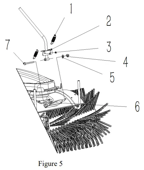 TOPMAQ GS70100 Motorized Sweeper-fig6