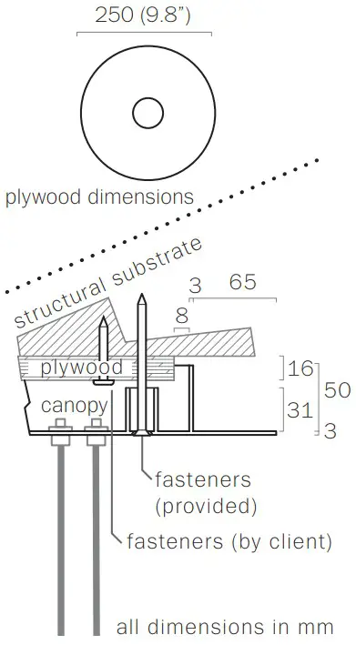 BOCCI 84.13 Cluster - Figure 2