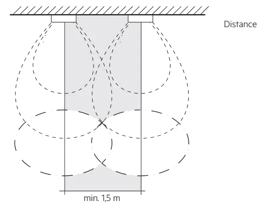TRIDONIC 28002214 High-Frequency Motion Detector Smart Switch - fig2