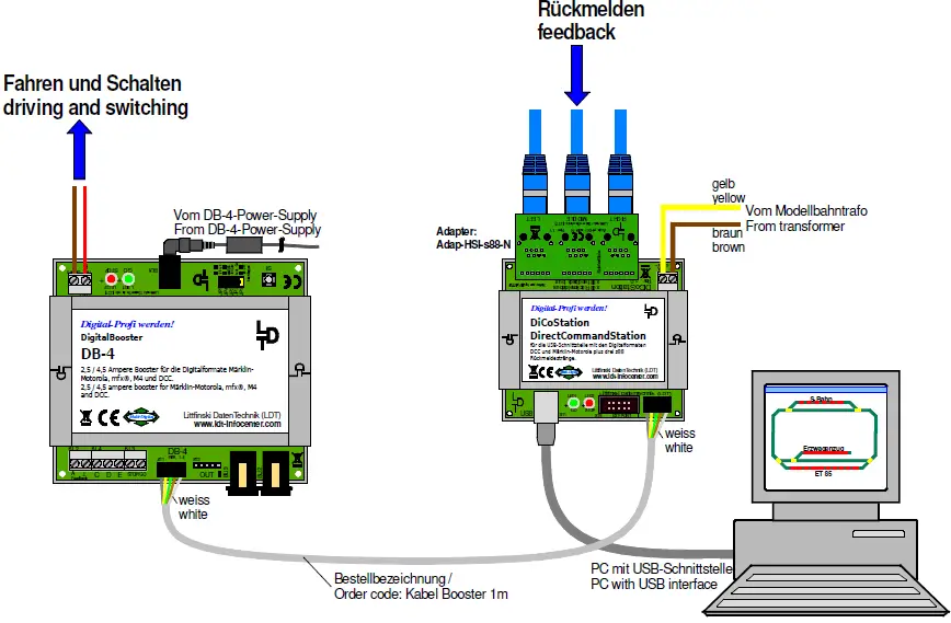 Littfinski DatenTechnik DB-4 Digital Booster 02