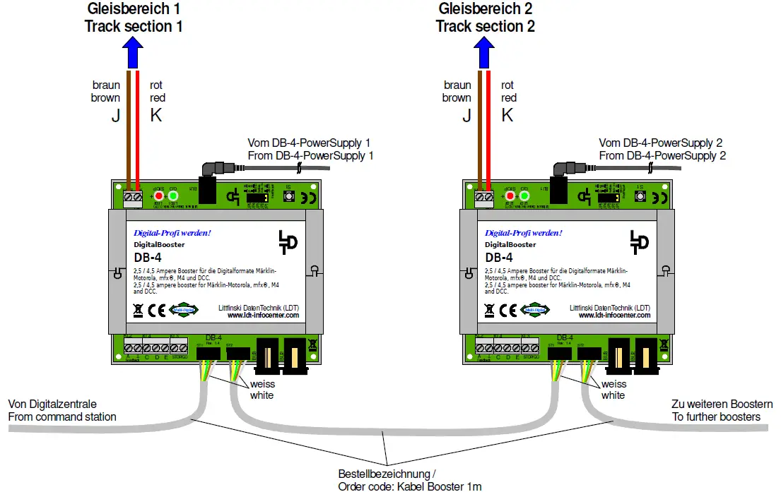 Littfinski DatenTechnik DB-4 Digital Booster 03