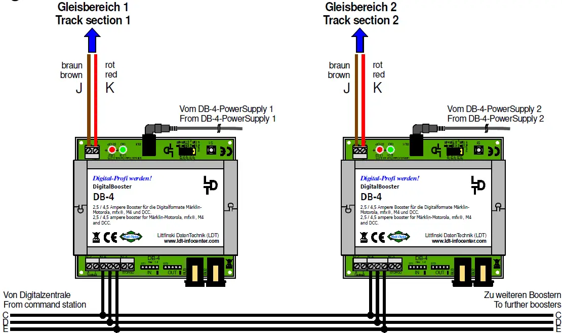 Littfinski DatenTechnik DB-4 Digital Booster 04