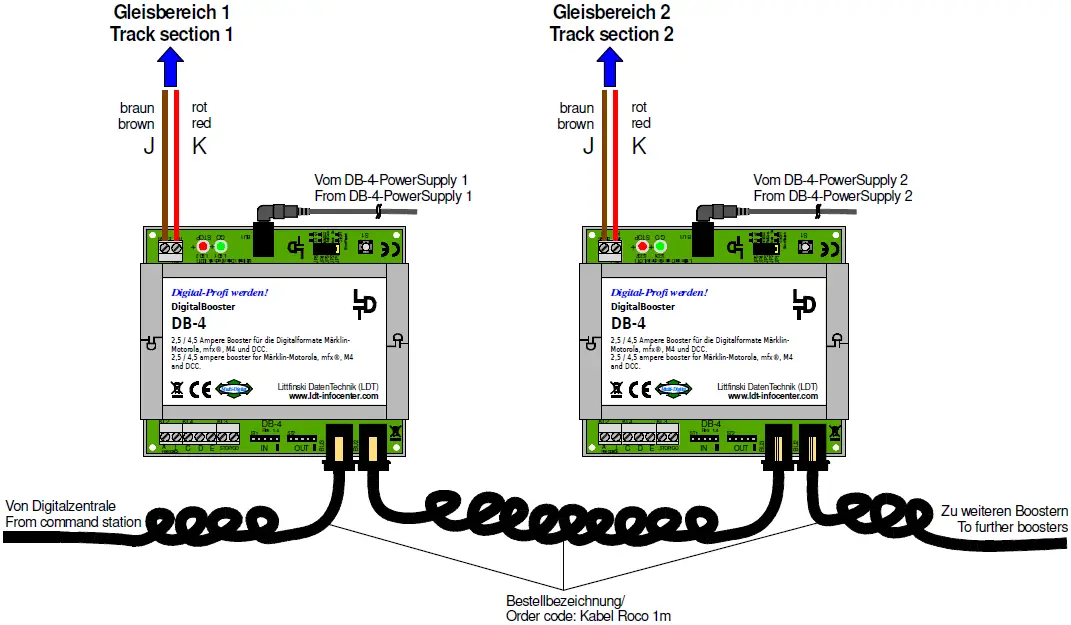 Littfinski DatenTechnik DB-4 Digital Booster 06