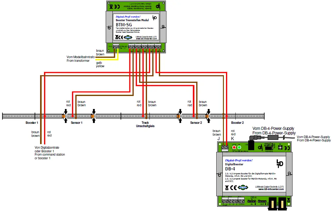 Littfinski DatenTechnik DB-4 Digital Booster 08