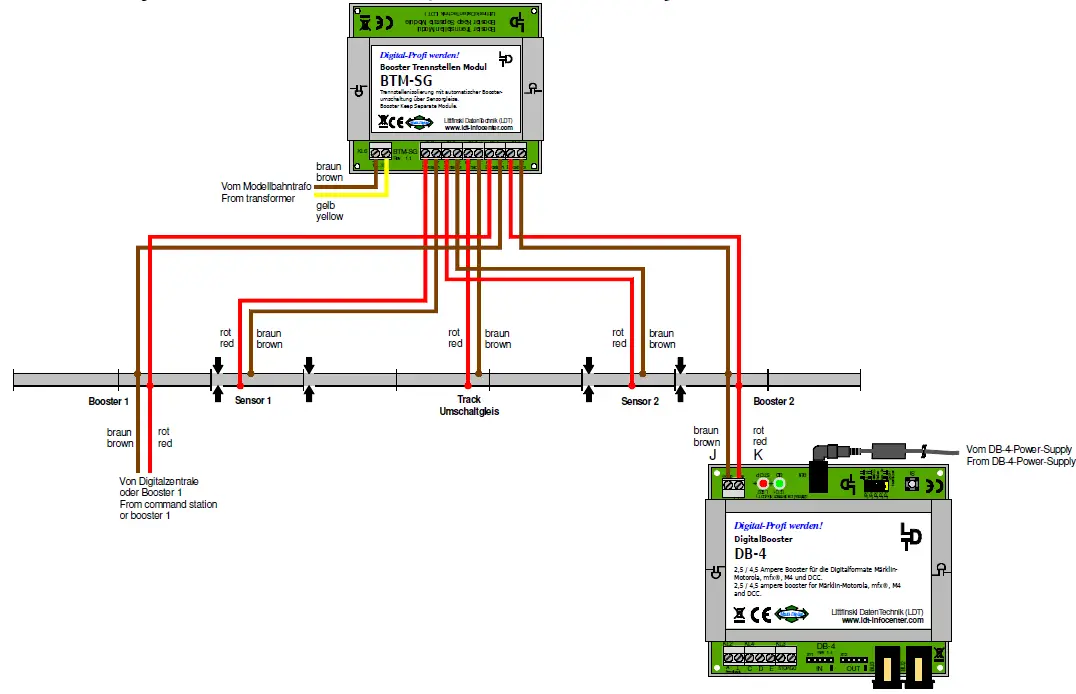 Littfinski DatenTechnik DB-4 Digital Booster 10