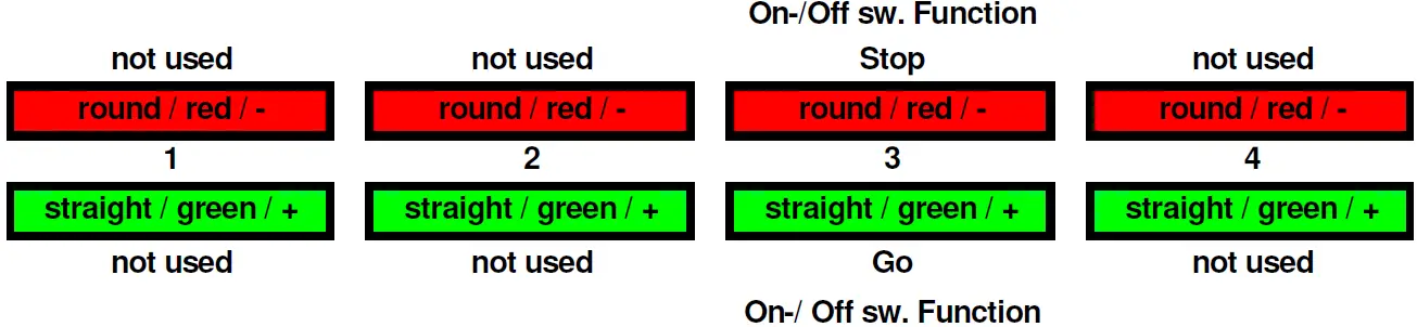 Littfinski DatenTechnik DB-4 Digital Booster 13