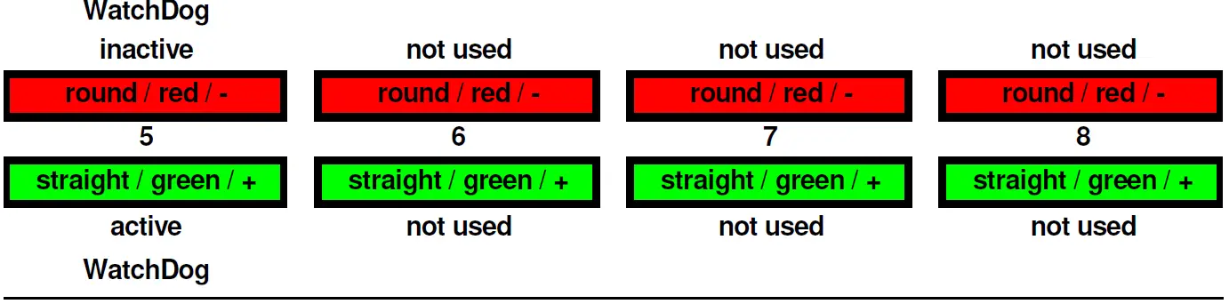 Littfinski DatenTechnik DB-4 Digital Booster 14